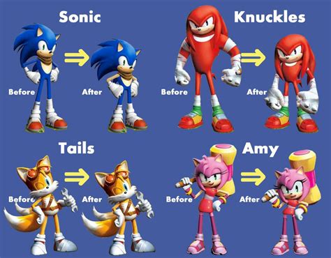 turma do sonic nomes|Personagens dos games do Sonic